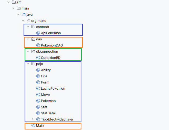 pokedbProyect3